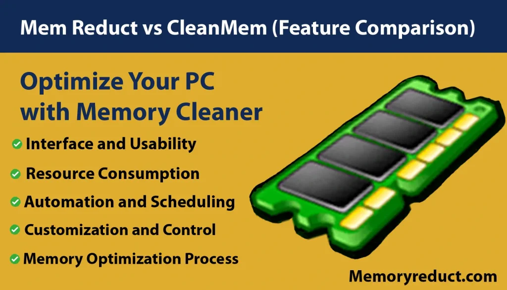 Feature comparison of Mem Reduct vs CleanMem