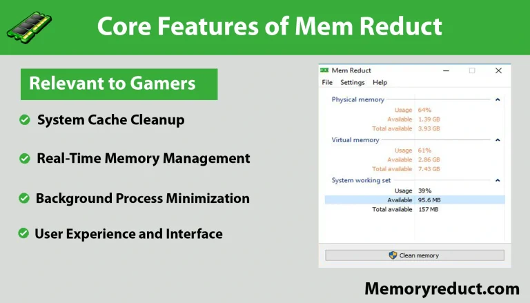 Screenshot highlighting features of Mem Reduct software