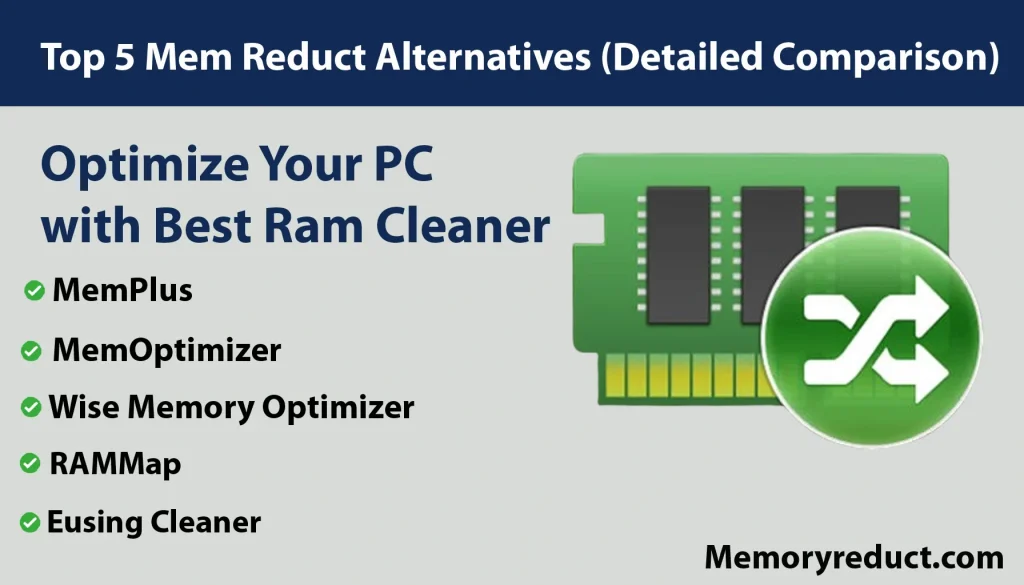 Top 5 Mem Reduct Alternatives Detailed Comparison